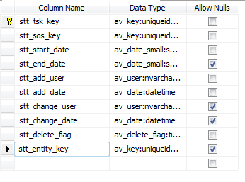 ScheduledTaskTableStructure.png