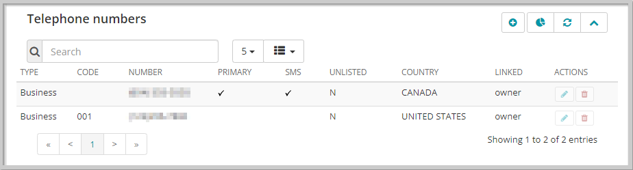 Telephone numbers child form new.png